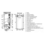 Котел электрический ЭВАН С1-5 (220 V)  Фото 3