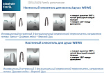 Душевая система Ideal Standard IdealRain ECO 1097АА Фото 4