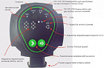 Насос циркуляционный энергосберегающий Мастер WPB 25-40 Фото 6