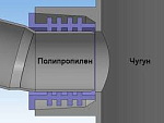 Манжета переход. на чугун 123х110 Фото 2