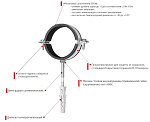 Крепление трубы к стене 1" (32-37мм) OMGK-001 Фото 1